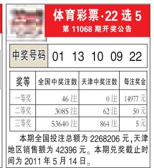 黑龙江22选5福彩开奖结果