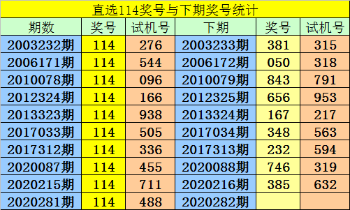 牛彩版布衣精选合辑期3d图谜