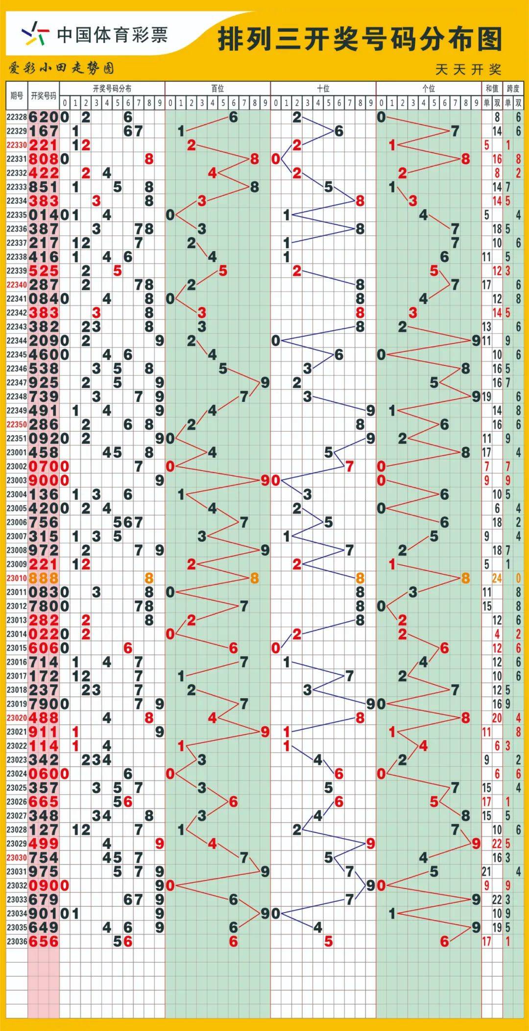 图谜总汇九牛彩网