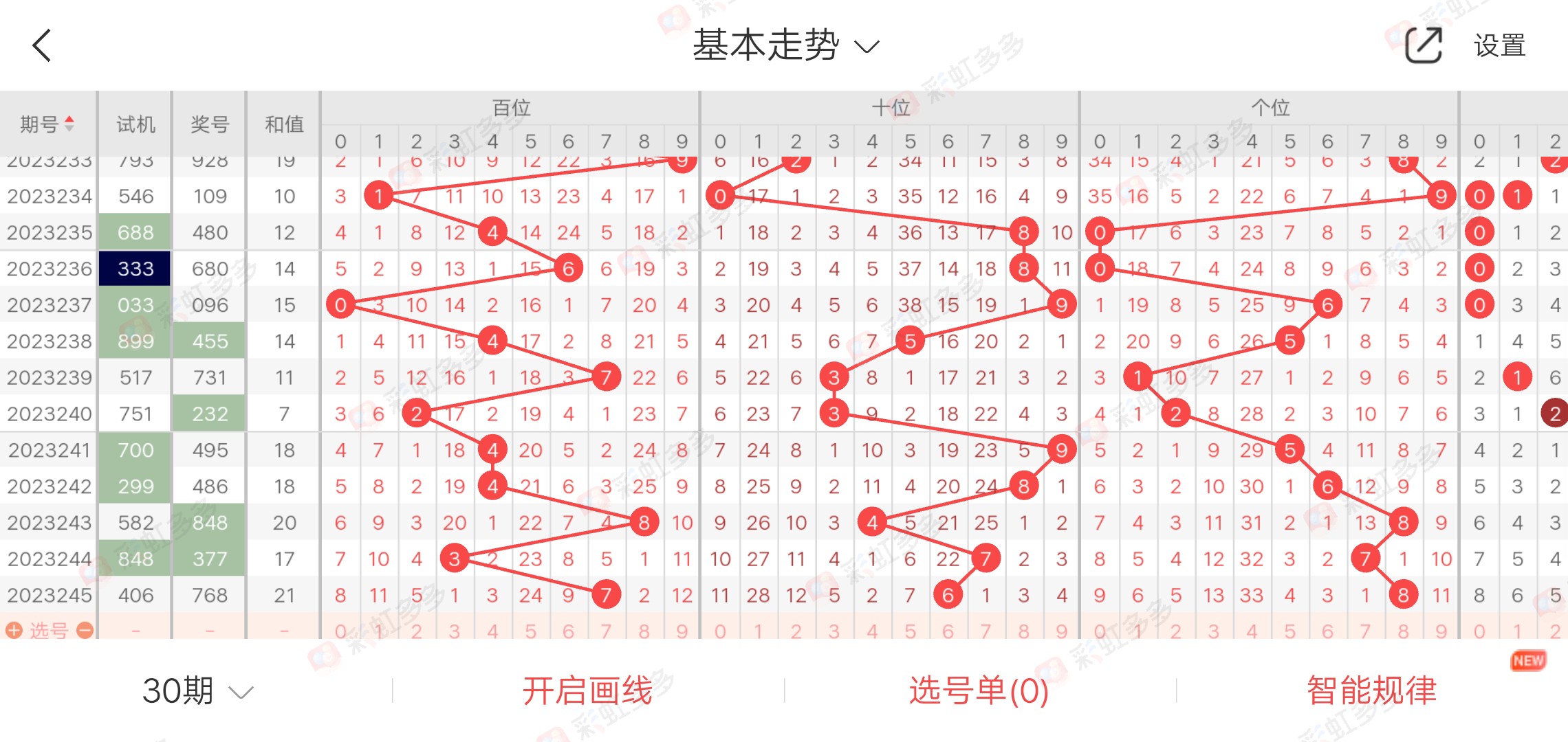 长中剑客3d今日推荐