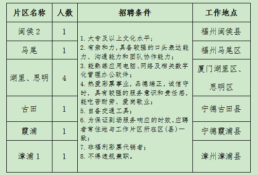 福建福利彩票官方网站app