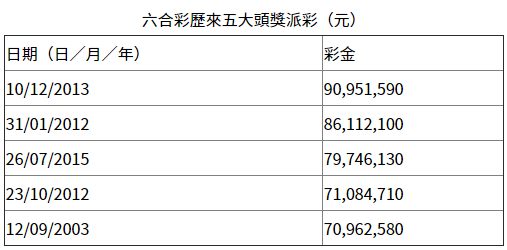 澳门与香港六合开奖号码区别解析及图片展示