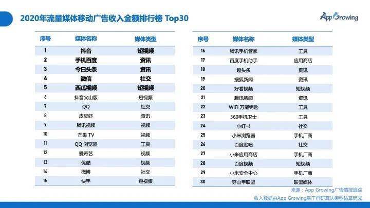 澳门六合走势图网址查询大全下载手机版官网首页介绍与使用指南