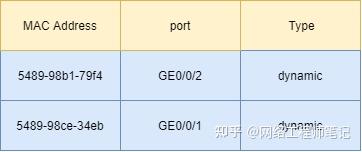 澳门新六合和彩开奖记录走式图表深度解析