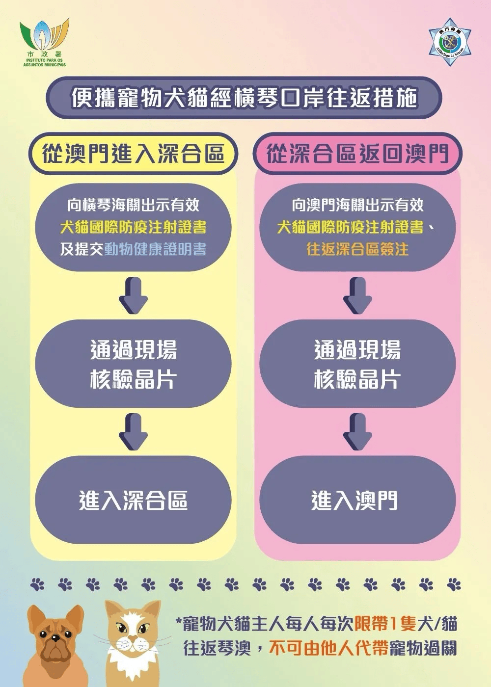 澳门六合和彩官网开奖时间详解