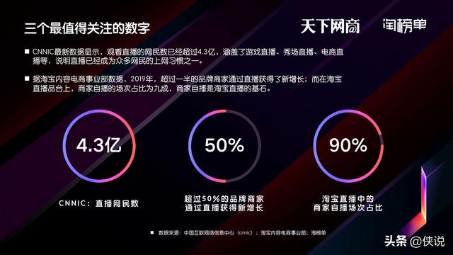 澳门6合开奖直播视频下载大全最新2020年