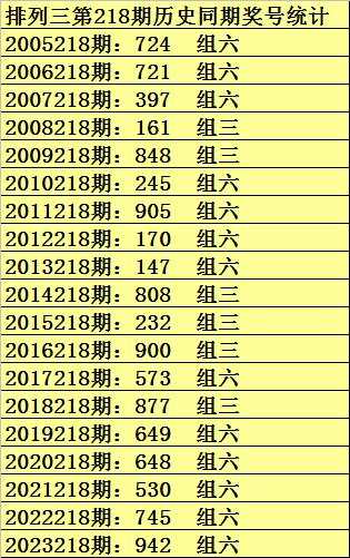 澳门六合和彩开奖号码20XX年最新结果查询与预测分析