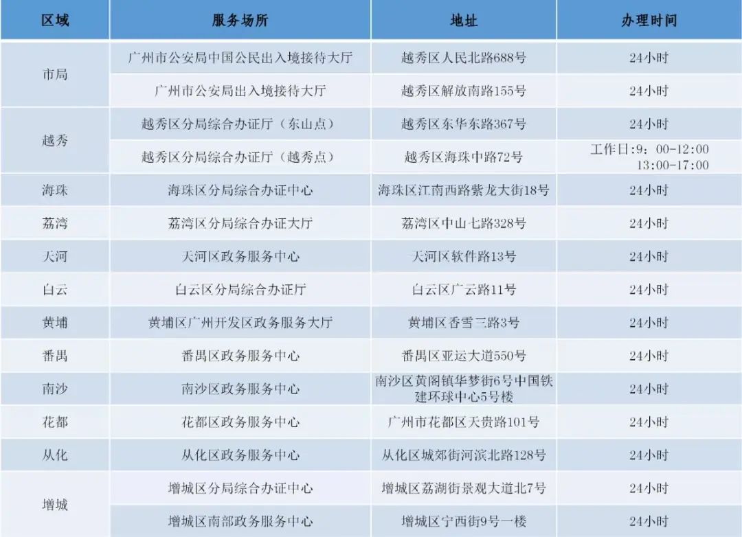 admin 第19页