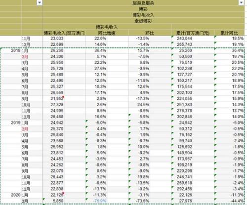 澳门六合和彩开奖号码20XX年记录查询表图片大全—历史与未来的探索