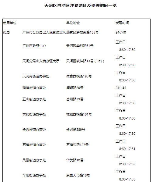 澳门六合和彩开奖号码20XX年历史记录查询与表格下载，深度分析与实用指南