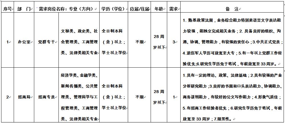 澳门六合和彩开奖号码20XX年记录表图片大全集，历史与预测