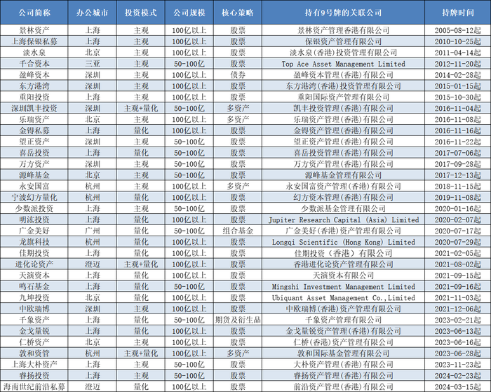 澳门六合和彩开奖号码20XX年8月9日详细查询与结果分析