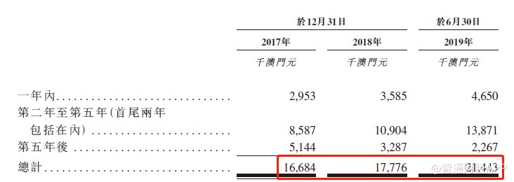 澳门六合和彩开奖号码查询结果及图表分析—以20年8月9日为例