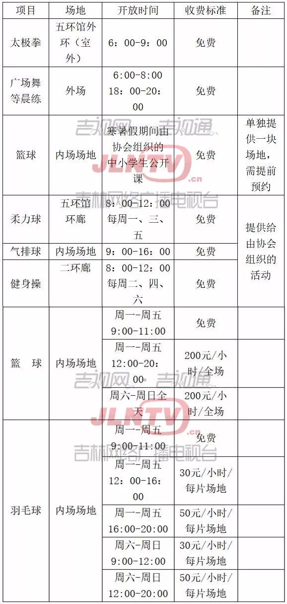 澳门新六合开奖结果记录表格查询，探索彩票世界的神秘之门