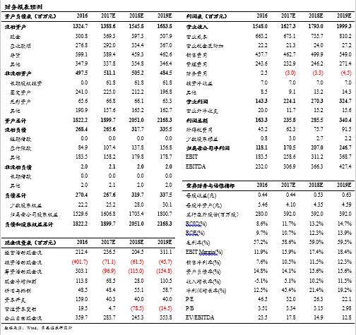 澳门六合和彩生肖数字20XX年开奖号码查询网—探索彩票背后的文化与技术