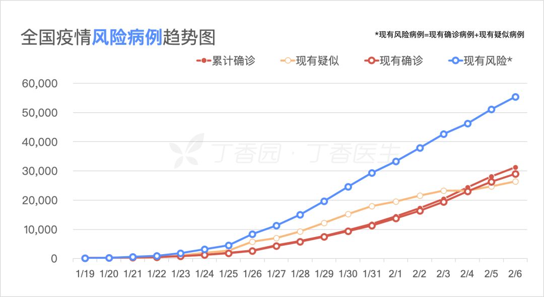 澳门6合开彩综合走势图表，最新动态与下载安装指南
