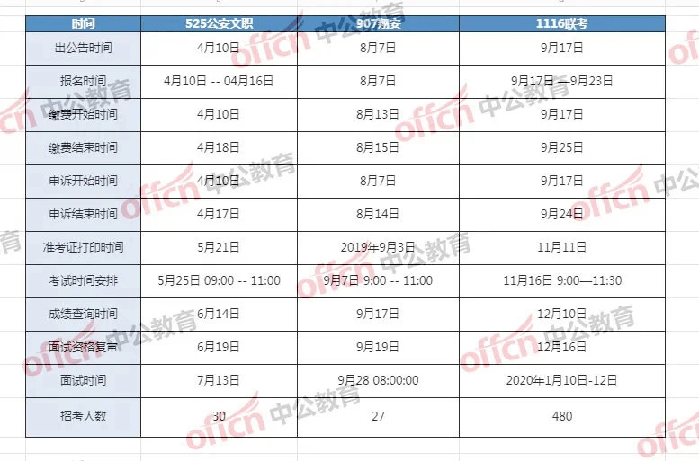澳门六合总彩十月一号的开奖结果解析