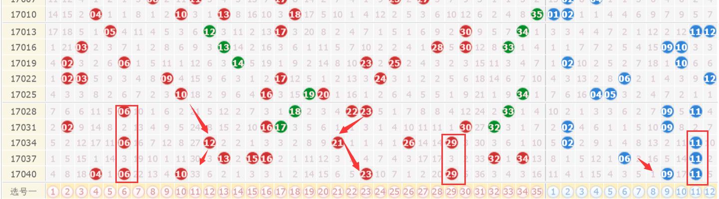 澳门6合总彩开奖时间表最新消息