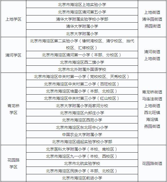 澳门六合总彩开奖时间表图片查询详解
