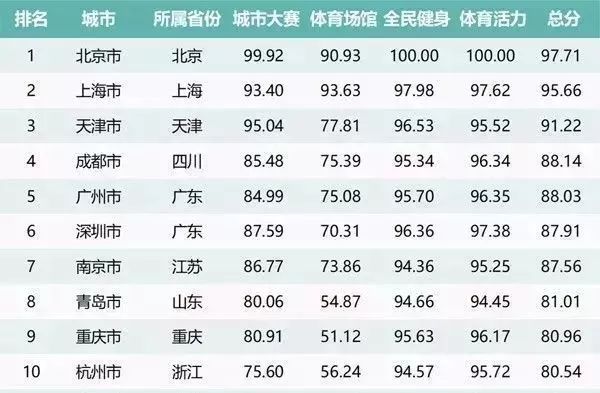 澳门六合总彩开奖结果揭晓，探索未来的幸运之门（203年分析预测）