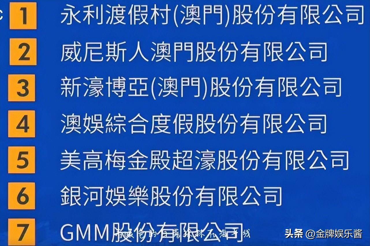 澳门赌牌公司上市情况视频解析