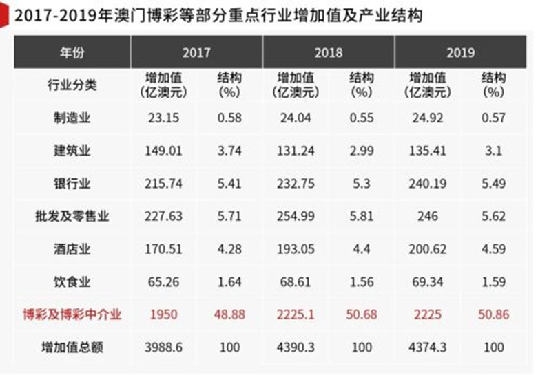 澳门赌牌公司上市情况详解，图片视频讲解