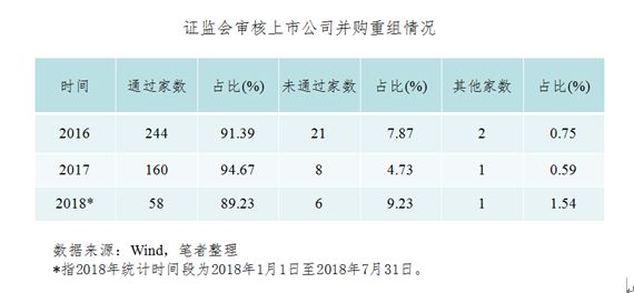澳门赌牌公司上市情况及企业概况简述