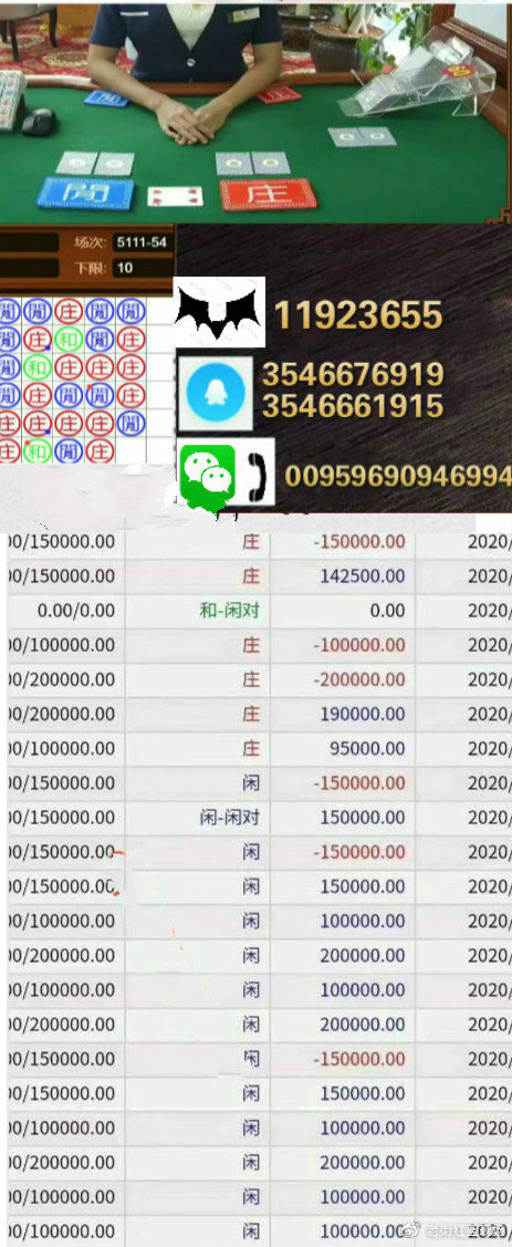 澳门赌牌持有情况最新排行榜