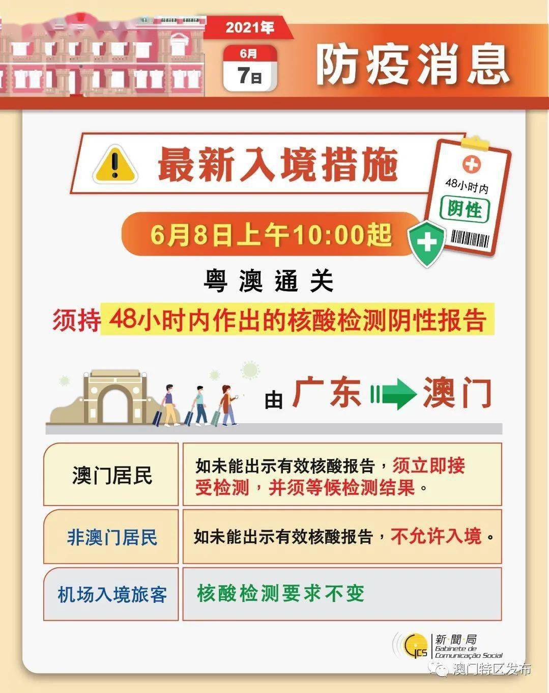 澳门赌牌持有现状与最新开奖结果解析