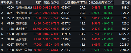 澳门赌牌最新持有者揭秘，高清图片下载及深度解析