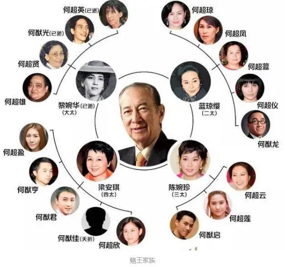 二肖三码