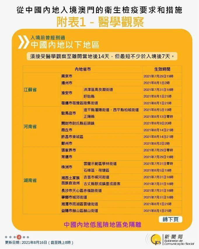 澳门赌牌玩法概述，探索六种赌博游戏的规则与特点