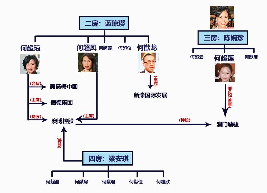澳门赌牌玩法详解，六大游戏种类视频讲解