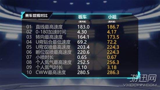 澳门赌牌级别介绍及视频解析
