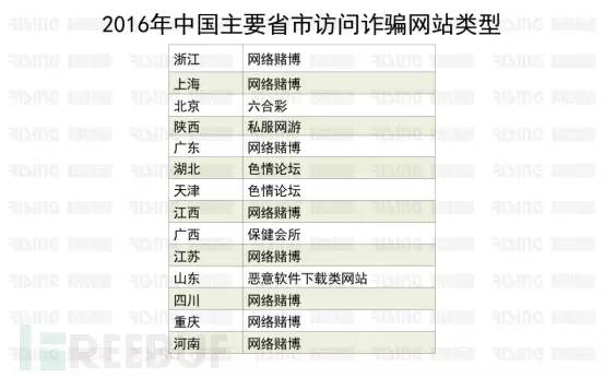 澳门赌牌类型解析，深入了解六个主要类型的赌博游戏