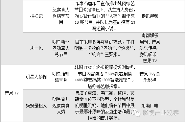 头顶三级头 第15页
