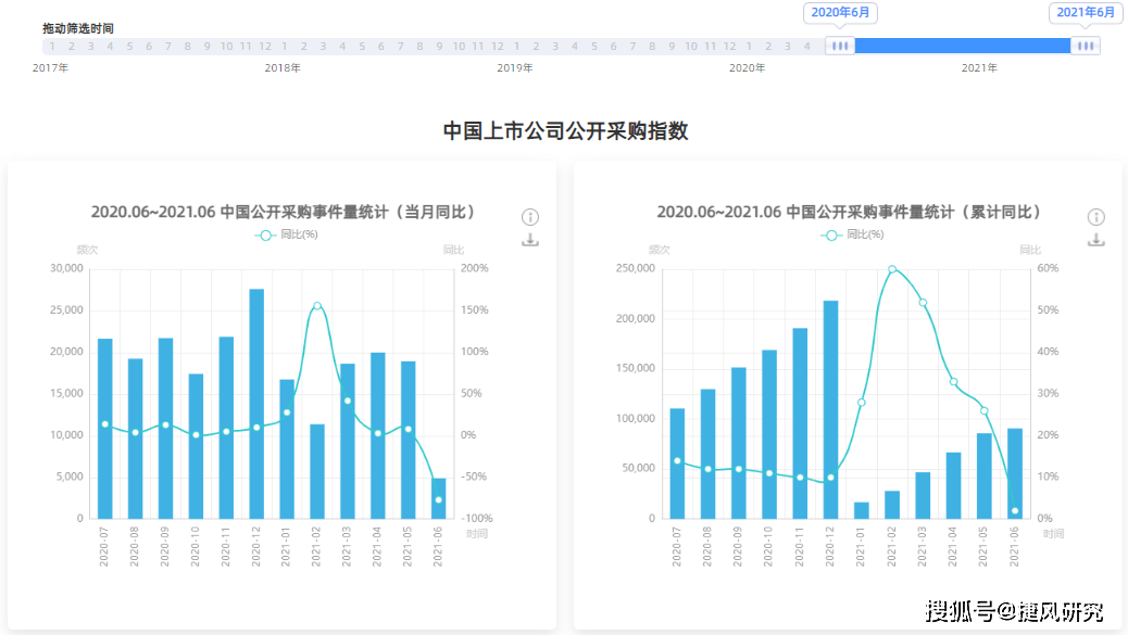 澳门6个赌牌哪几个公司所有比较好赌的呢图片