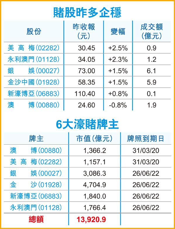 澳门赌牌意义深度解析及图片价格表大全
