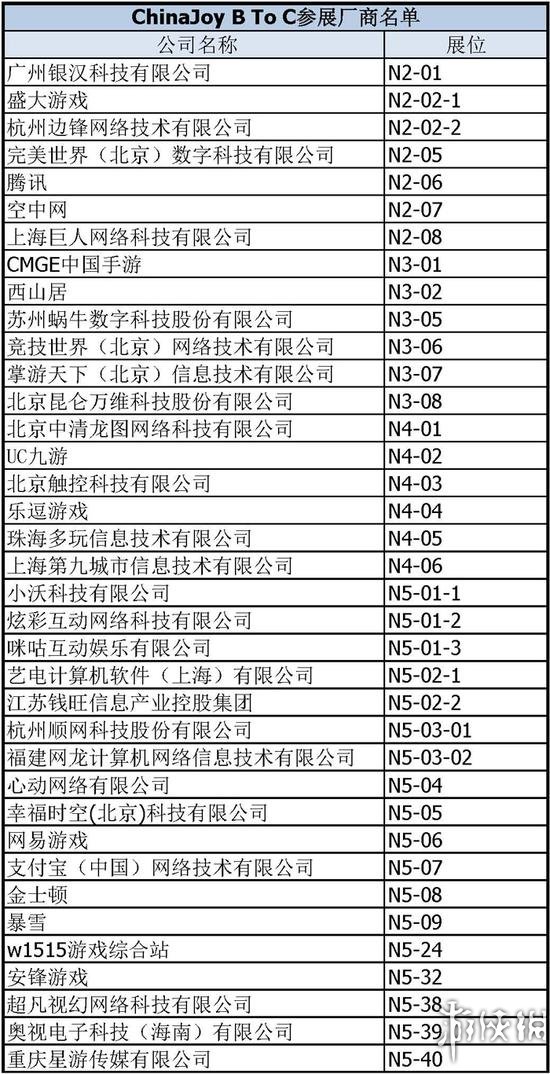 澳门六大赌牌持有人名单查询官网正式公布