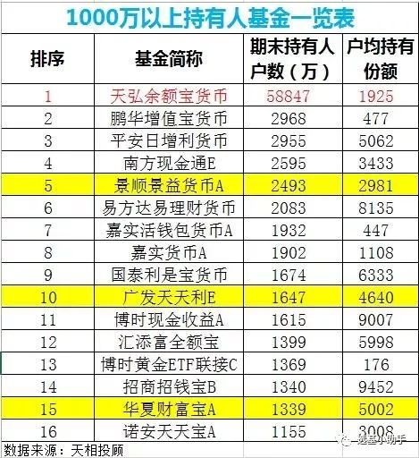 澳门六大赌牌持有人名单图片大全最新