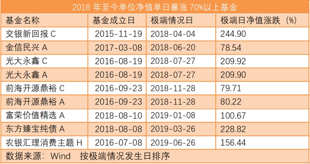 澳门六大赌牌持有人名单最新消息及图片今天