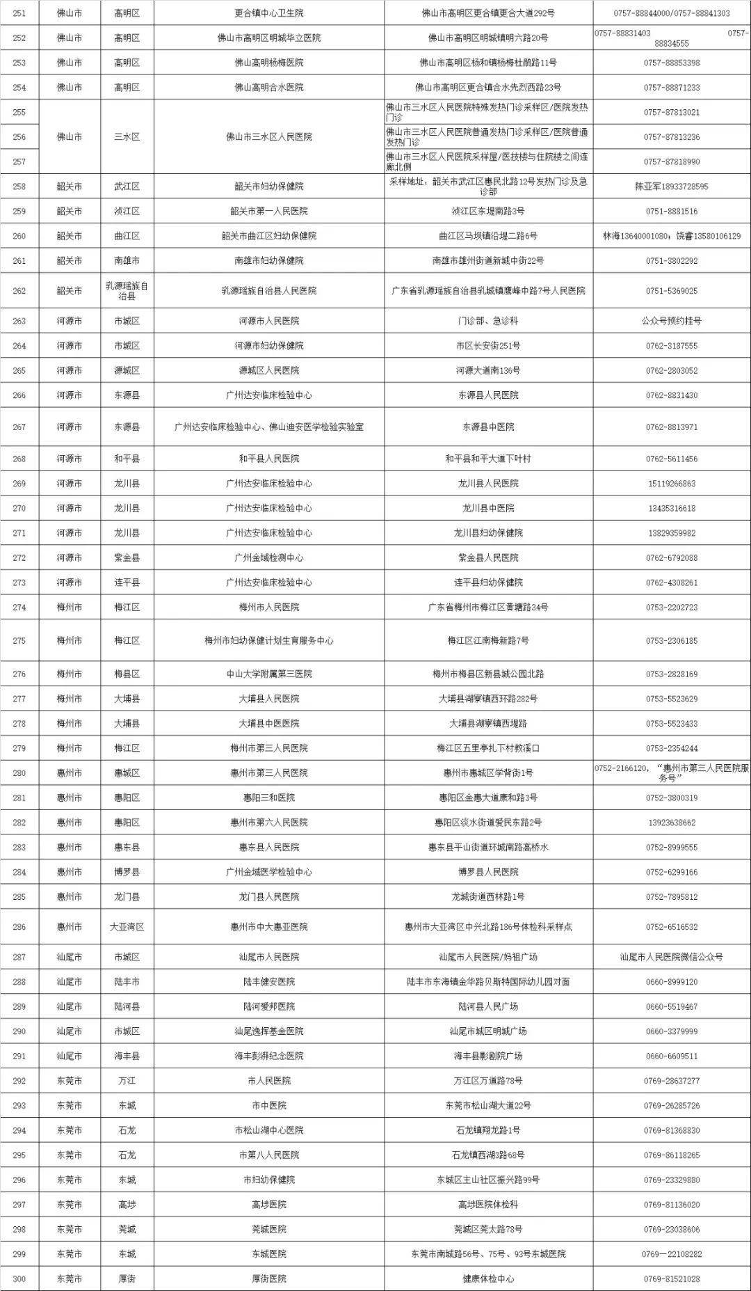 澳门六大赌牌持有人名单公布，图片及价格详解