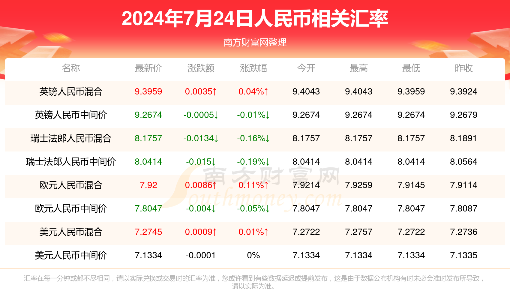 澳门六大赌牌持有人名单公布最新消息今天
