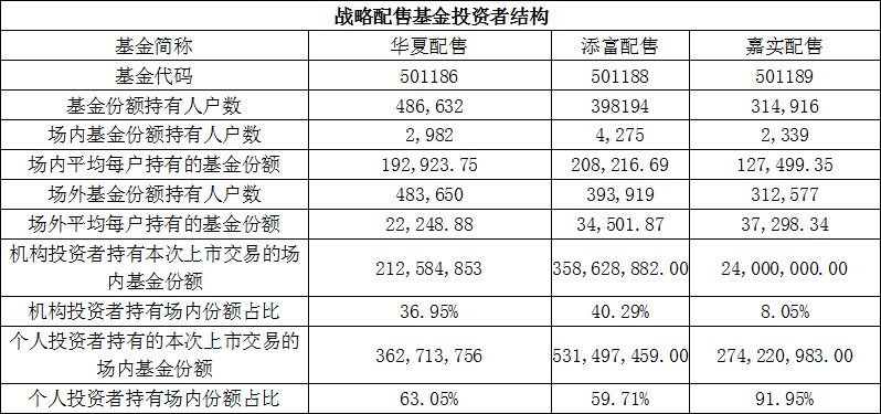 越溪春 第10页