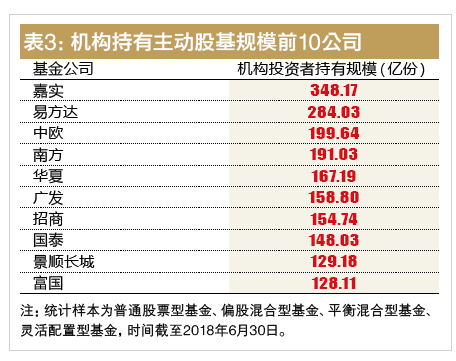 澳门六大赌牌持有人名单一览表查询最新版，掌握最新资讯，洞悉行业动态