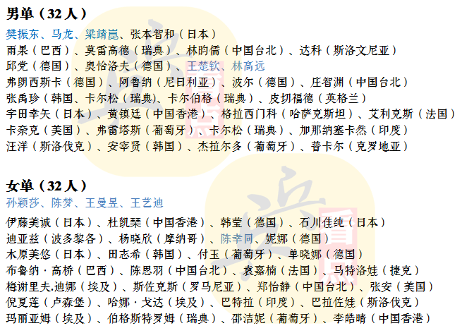 澳门六大赌牌持有人名单一览表最新版图片解析