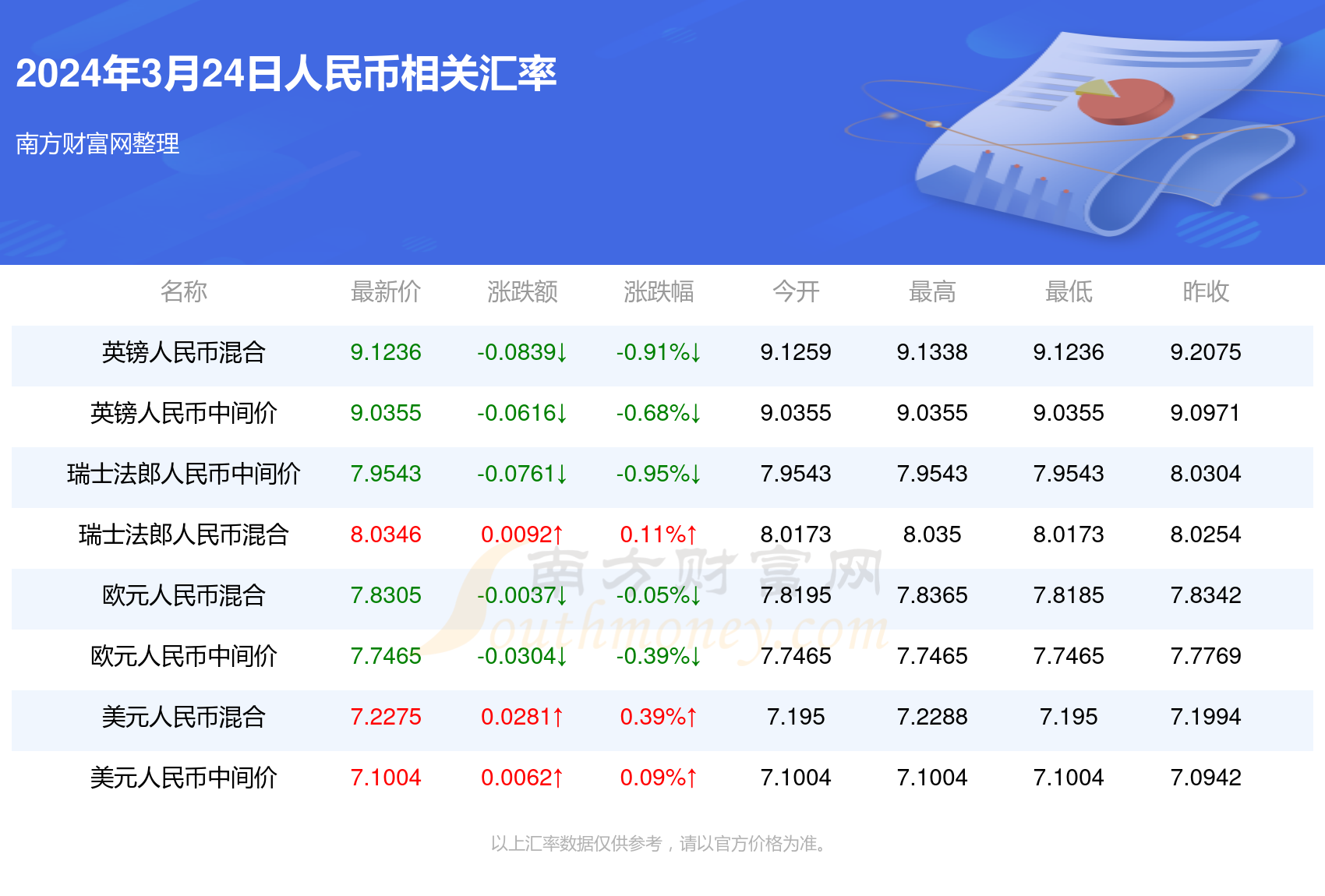 澳门六大赌牌持有人名单最新消息，今天开奖揭晓