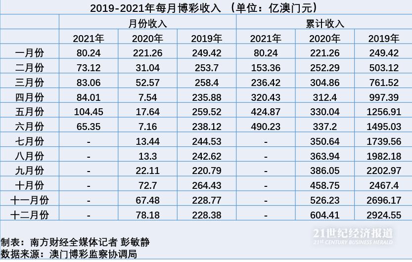 梦绕古梁州 第9页