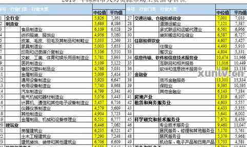 澳门六大赌牌持有人员名单查询指南及信息解析