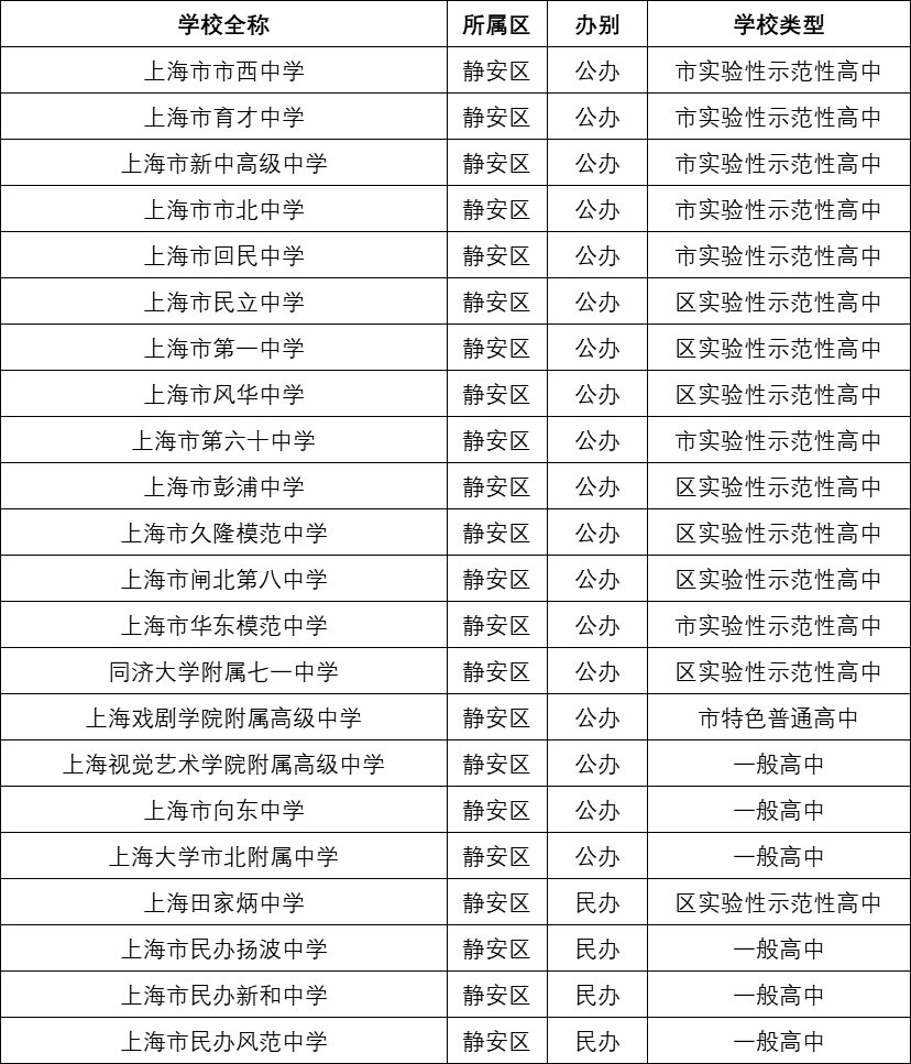 澳门六大赌牌持有人员名单图片及价格一览表